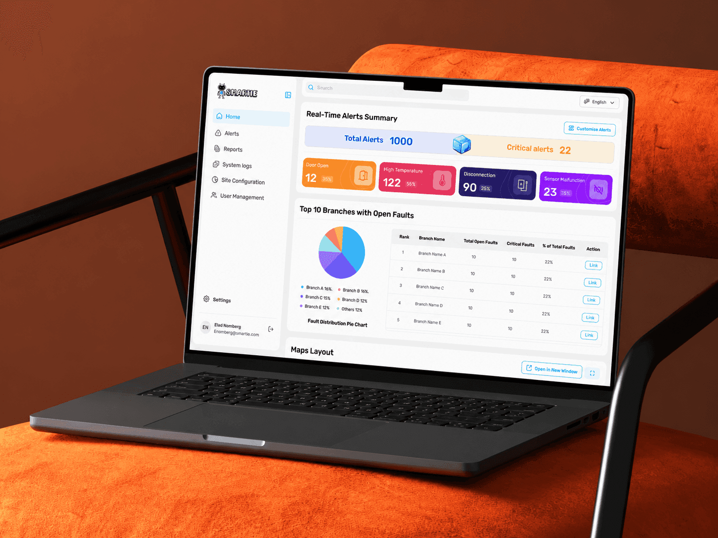 Operations Monitoring Platform